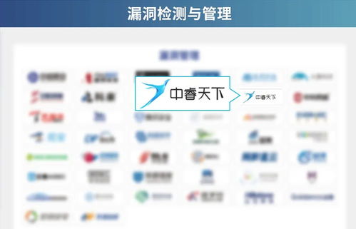 連續(xù)三次上榜 中睿天下獲CCSIP 2021中國網絡安全產業(yè)全景圖持續(xù)認可